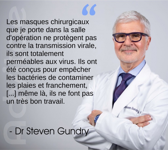 Dr Gundry: Les masques chirurgicaux que je porte dans la salle d'opration ne protgent pas contre les virus ni mme des bactries