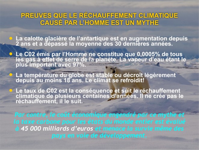 Le rchauffement climatique caus par l'Homme est un mythe